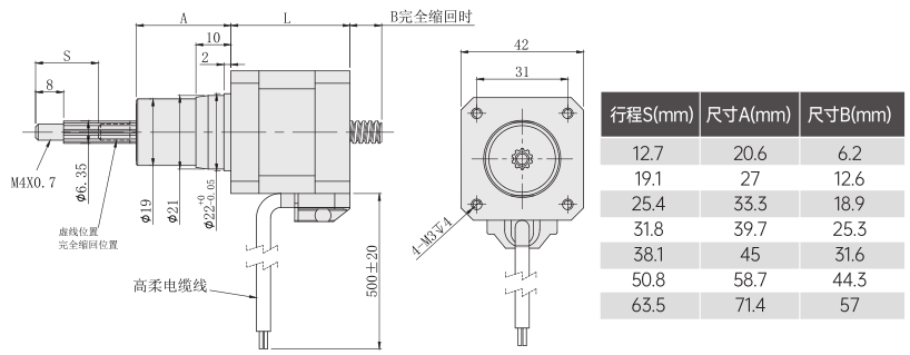固定轴42丝杆91抖音APP下载外形尺寸图