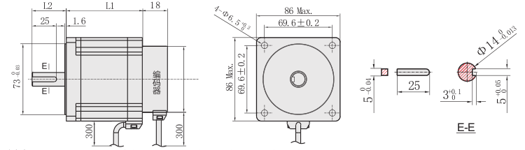 86闭环步进91抖音APP下载曲线图