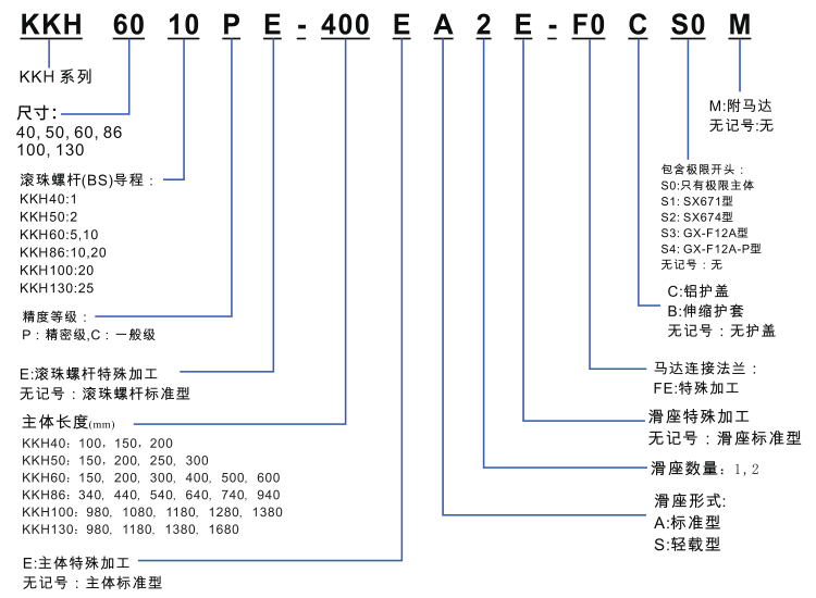 91抖音香蕉视频命名规则